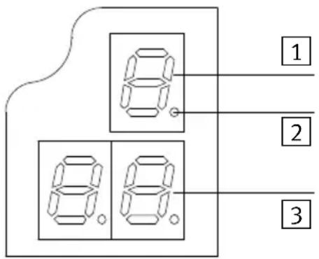 8 1 2 8 8 3