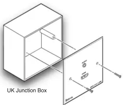 UK Junction Box Audio Home WTC10 2.4M Wire