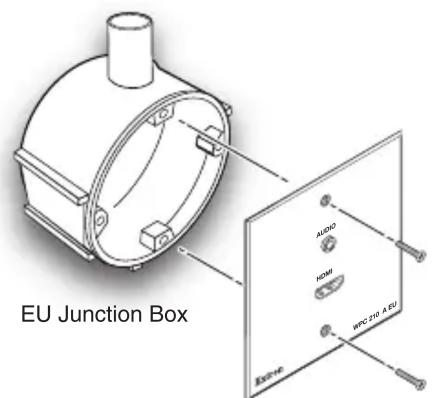 EU Junction Box AUDIO HDMI WPC 210 XED EXE