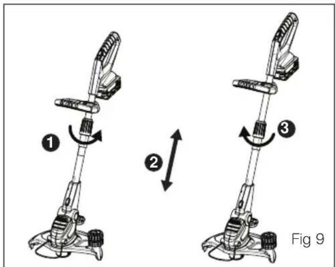 ① ② ③ Fig 9