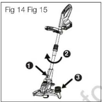 Fig 14 Fig 15 ① ② ③