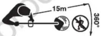 15m 360°