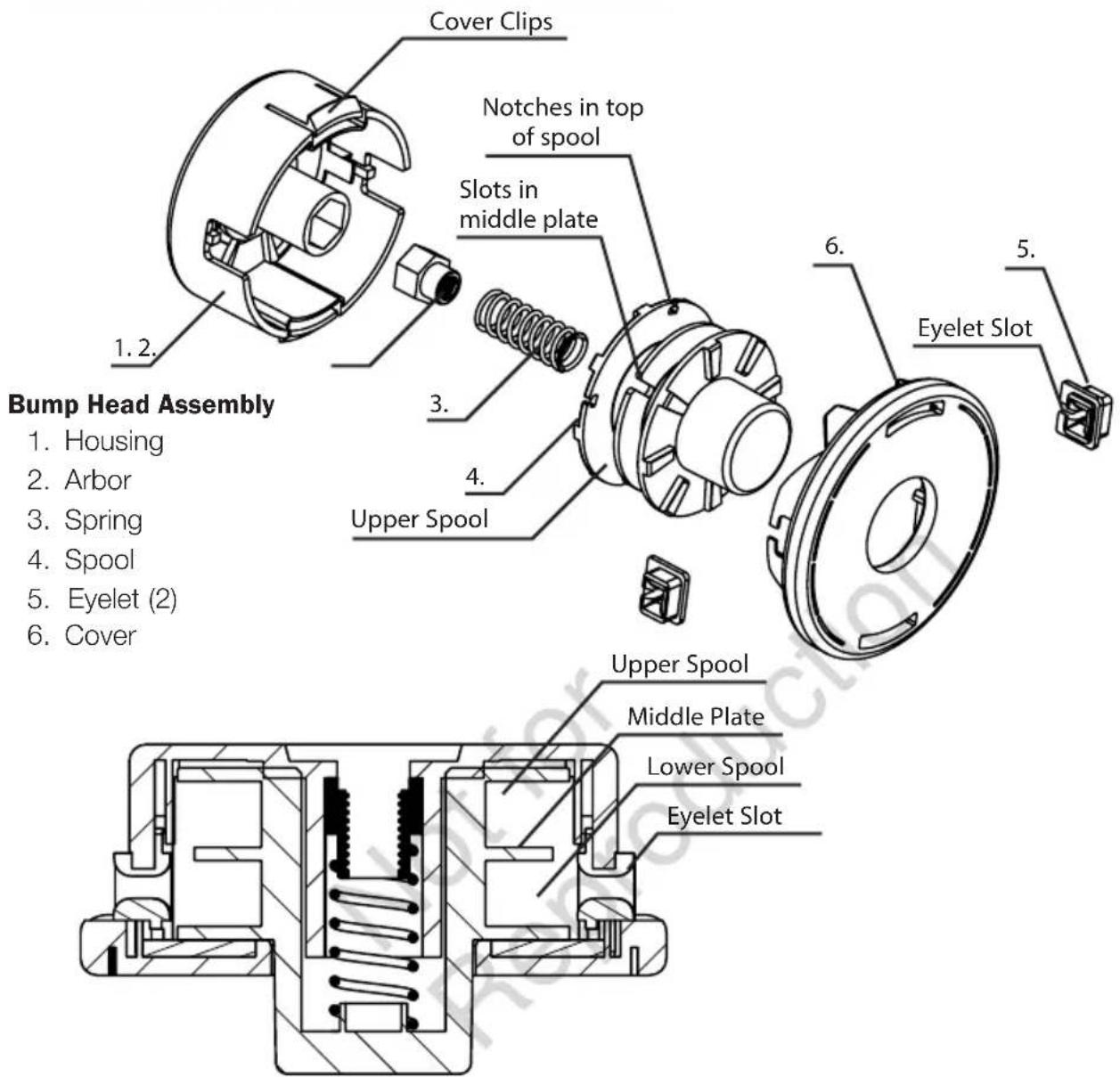 Cover Clips Notches in top of spool Slots in middle plate 1.2. 3. 4. Upper Spool Bump Head Assembly 6. 5. Eyelet Slot Upper Spool Middle Plate Lower Spool Eyelet Slot 1. 2. 3. 4. 5. 6. Housing Arbor Spring Spool Eyelet (2) Cover