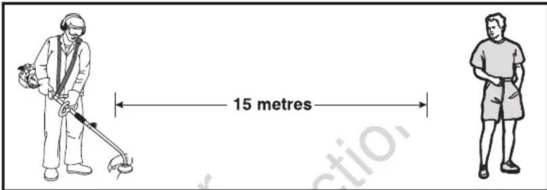 15 metres