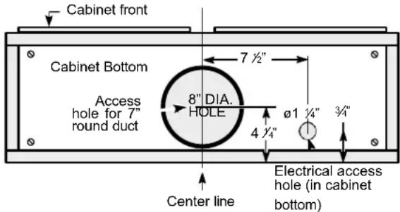 Cabinet front Cabinet Bottom Access hole for 7" round duct 8" DIA. HOLE 4 ½" 7 ½" ø1 ¼" 3/4" Electrical access hole (in cabinet bottom) Center line