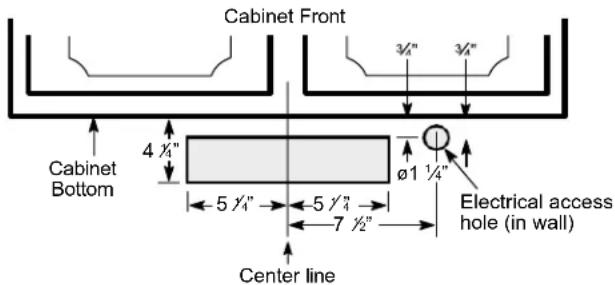 Cabinet Front Cabinet Bottom 4 ¼" 5 ¼" 7 ½" Electrical access hole (in wall) Center line