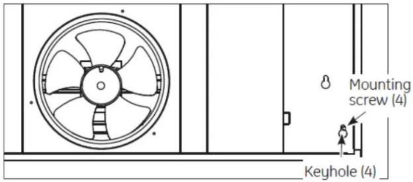 Mounting screw (4) Keyhole (4)