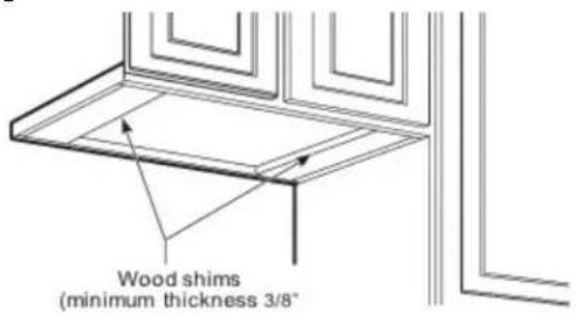 Wood shims (minimum thickness 3/8"
