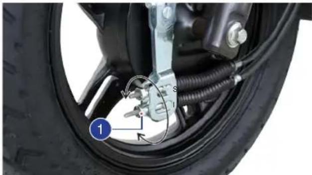 TVS Jupiter SmartXonnect Disc & Drum - Front brake - SBT drum type - 3