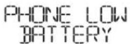TVS Jupiter SmartXonnect Disc & Drum - Phone battery low indication: - 1