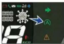 Camera menu interface showing ECO logo and navigation icons with arrows and labels