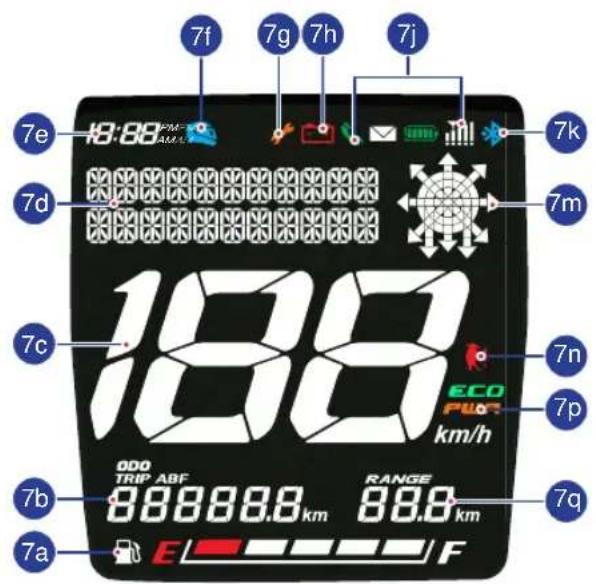 TVS Jupiter SmartXonnect Disc & Drum - ISG malfunction indicator ( ⚠️ ) - 2