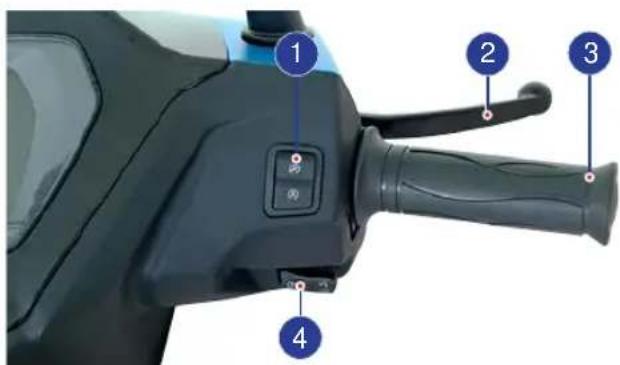Diagram of a scooter handle with numbered labels pointing to key components such as grip, lever, and adjustment knob.