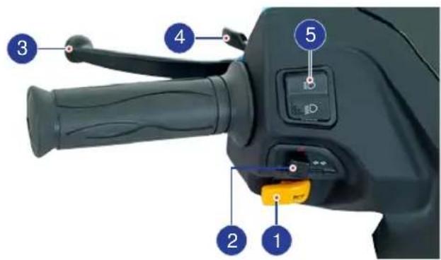 Labeled diagram of a hand crank device with numbered parts and control buttons