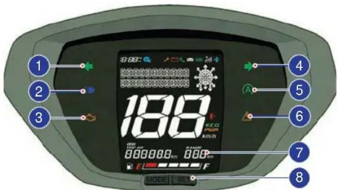 1 2 3 18.8 ECO POWER ECON F MODE KEY