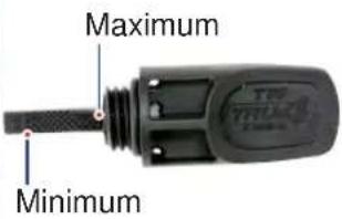 Maximum Minimum