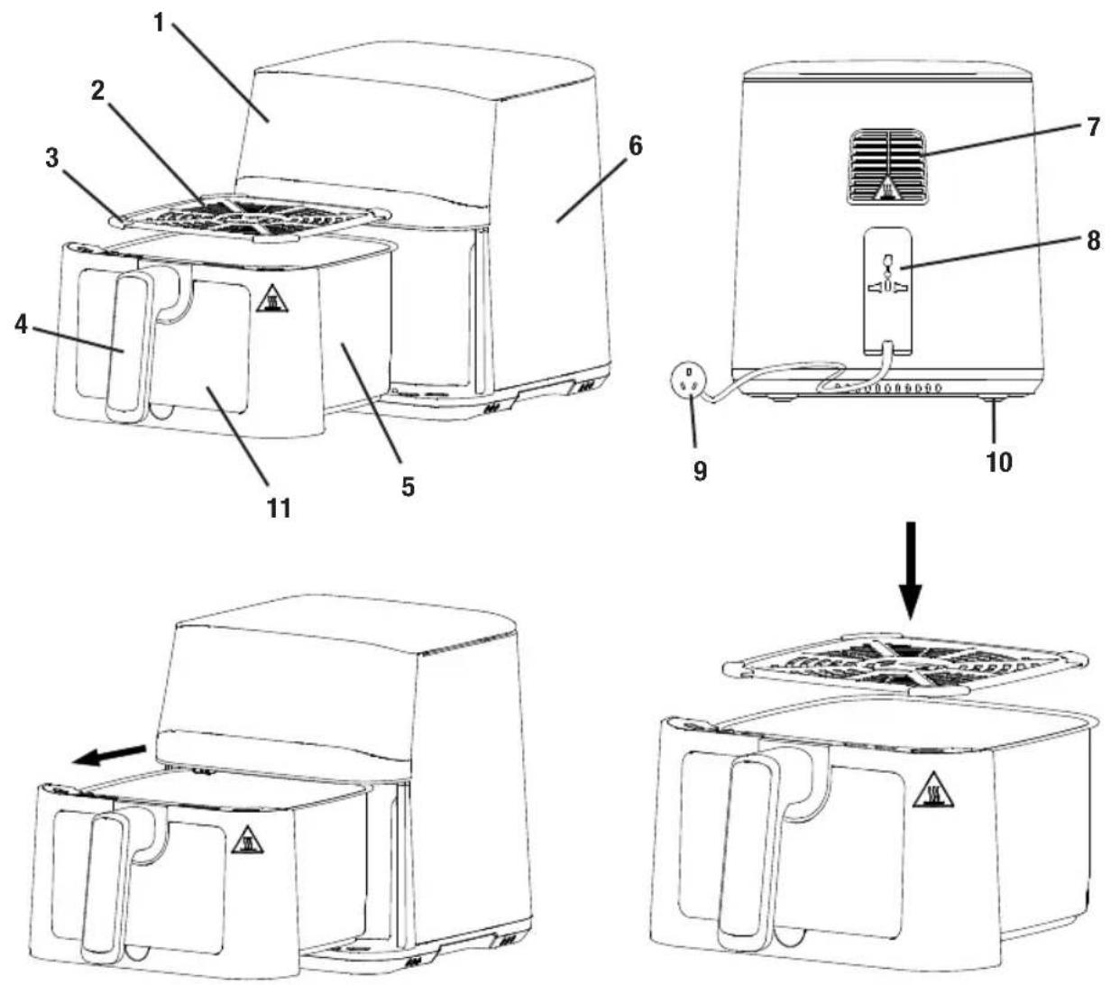 SUNBEAM Alinea Max DiamondForce AFP4570DF - Features of your Sunbeam Alinea DiamondForce Air Fryers - 1