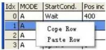 Idx | MODE | StartCond. | Pos inc 0 | A | Wait | 400 1 | A | Cope Row 2 | A | Paste Row 3 | A
