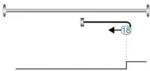 Festo CMMB-AS-04 - Home\_N\_Blind: - 16