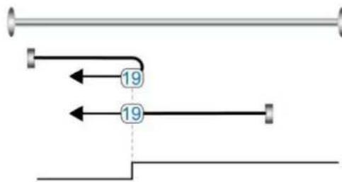 Festo CMMB-AS-04 - Home\_N\_Blind: - 17