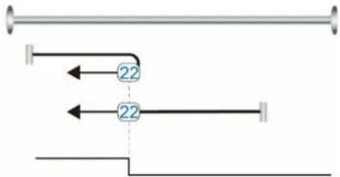 Festo CMMB-AS-04 - Home\_N\_Blind: - 20