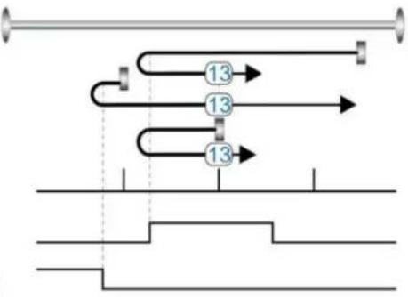 Festo CMMB-AS-04 - Home\_N\_Blind: - 13