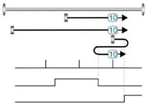 Festo CMMB-AS-04 - Home\_N\_Blind: - 10