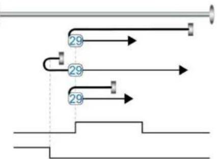 Festo CMMB-AS-04 - Home\_N\_Blind: - 27