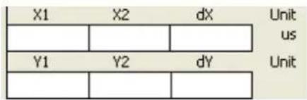 X1 X2 dX Unit us Y1 Y2 dY Unit
