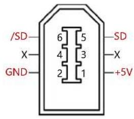 Festo CMMB-AS-04 - Encoder input (X5) - 1