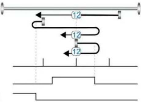 Festo CMMB-AS-04 - Home\_N\_Blind: - 12