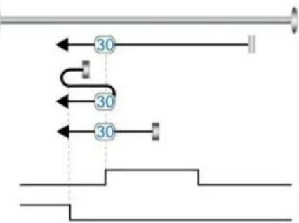 Festo CMMB-AS-04 - Home\_N\_Blind: - 28