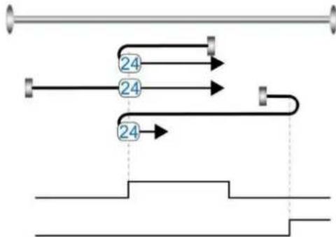 Festo CMMB-AS-04 - Home\_N\_Blind: - 22
