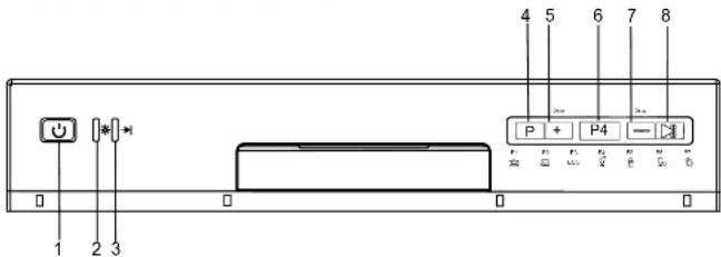 1 2 3 4 5 6 7 8 P + P4 -