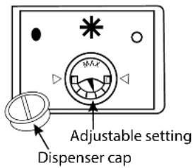 Adjustable setting Dispenser cap