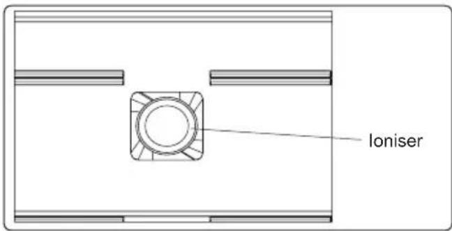 Ioniser