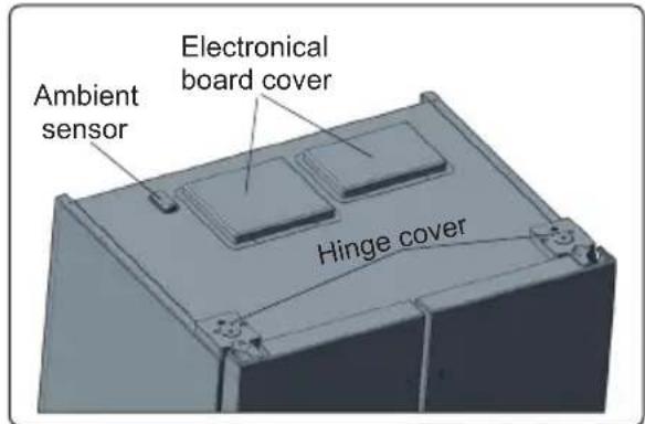 Ambient sensor Electronical board cover Hinge cover