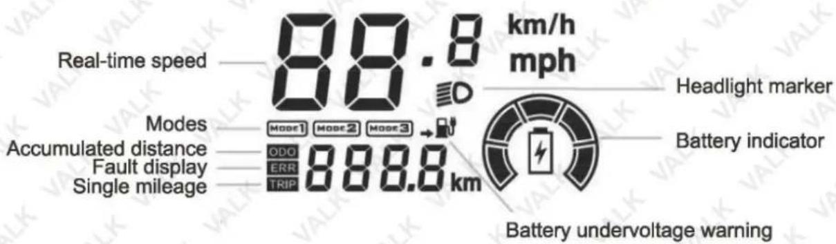 Real-time speed 88.8 km/h mph Modes Accumulated distance Fault display Single mileage Mode1 Mode2 Mode3 ODO ERR TRIP 888.8 km Headlight marker Battery indicator Battery undervoltage warning