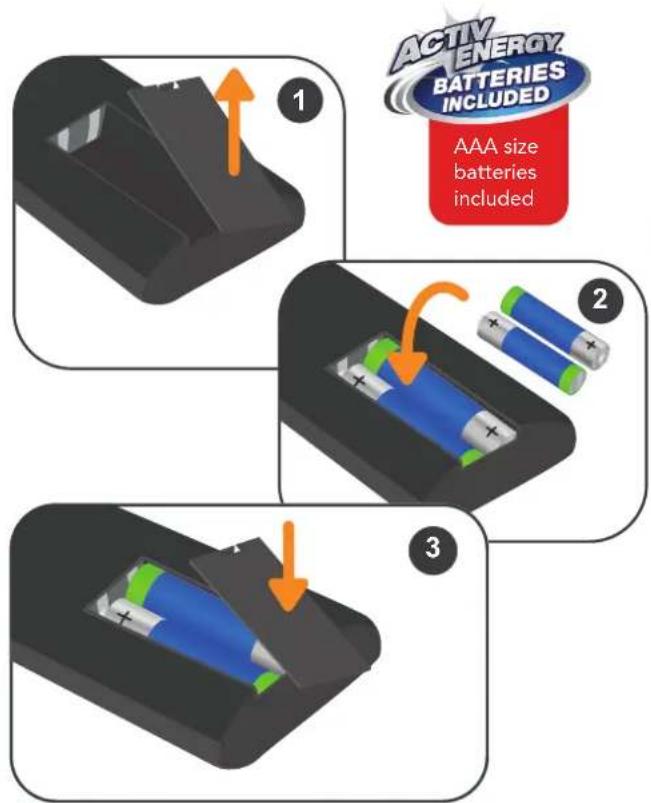 ACTIV ENERGY BATTERIES INCLUDED AAA size batteries included