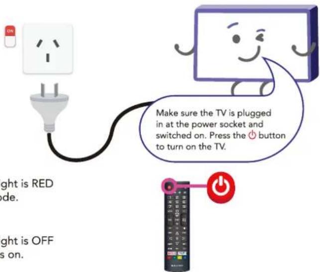 Make sure the TV is plugged in at the power socket and switched on. Press the 🔊 button to turn on the TV. Right is RED side. Right is OFF is on.