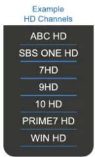 Example HD Channels ABC HD SBS ONE HD 7HD 9HD 10 HD PRIME7 HD WIN HD