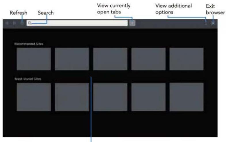 Refresh Search View currently open tabs View additional options Exit browser Recommended Sites Most Wanted Sites
