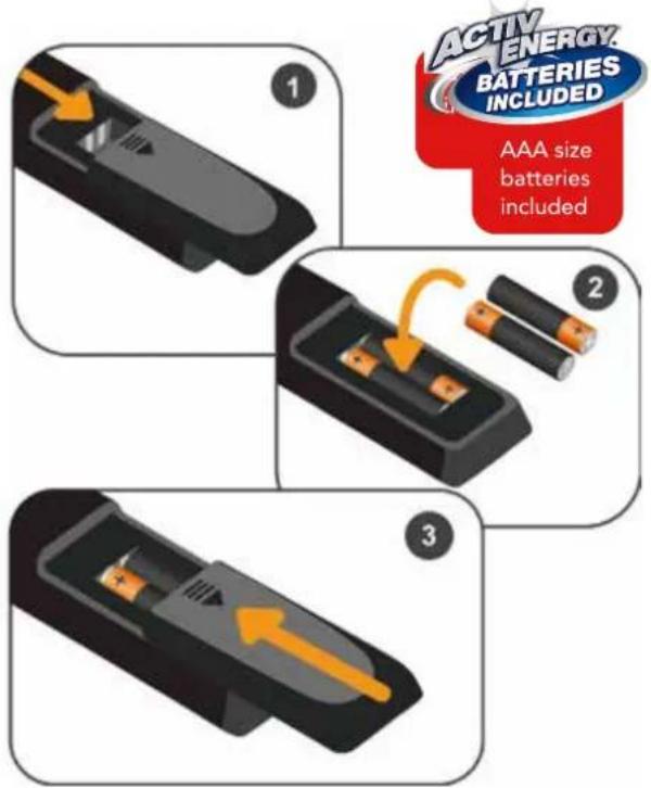 ACTIV ENERGY BATTERIES INCLUDED AAA size batteries included