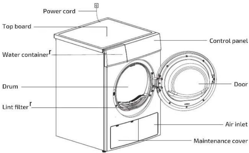 TEKA THPD80 - Your Appliance - 1