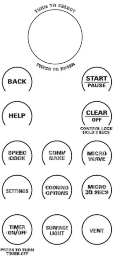 TURN TO SELECT PRESS TO ENTER BACK START/PAUSE HELP CLEAR/OFF CONTROL LOCK/HOLD 3 SECS SPEED COOK CONV BAKE MICROWAVE SETTINGS COOKING OPTIONS MICRO30 SECS TIMER ON/OFF SURFACE LIGHT VENT PRESS TO TURN/TIMER OFF