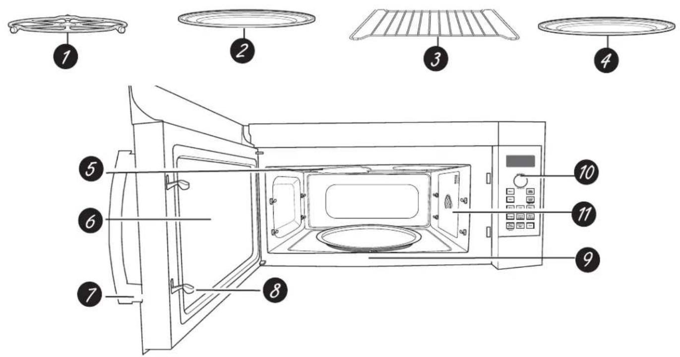 Labeled diagram of a microwave oven with numbered components for identification