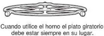 Cuando utilice el horno el plato giratorio debe estar siempre en su lugar.