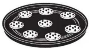Monogram ZSA1202PSS - COOKING TIPS FOR BEST RESULTS - 1