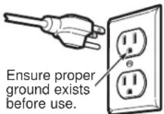 Ensure proper ground exists before use.
