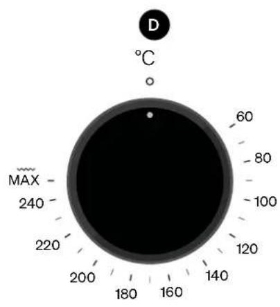 D °C 60 80 100 120 140 160 180 200 220 240 MAX